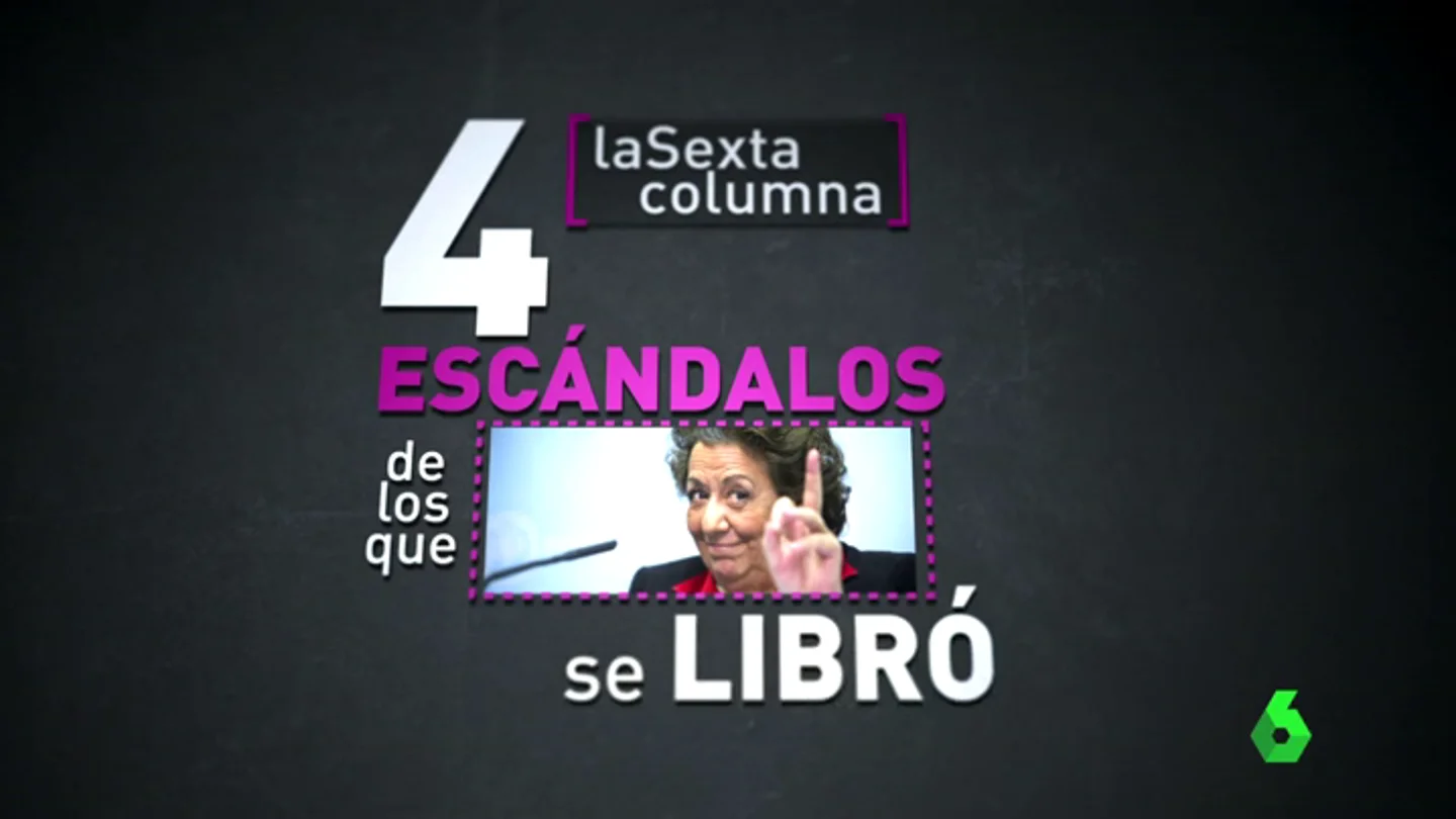 Frame 28.738236 de: Gürtel, Emarsa, el caso Nóos y 'Ritaleaks', laSexta Columna presenta los escándalos de los que Rita Barberá se libró Frame 28.738236 de: Gürtel, Emarsa, el caso Nóos y 'Ritaleaks', laSexta Columna presenta los escándalos de los que Rita Barberá se libró
