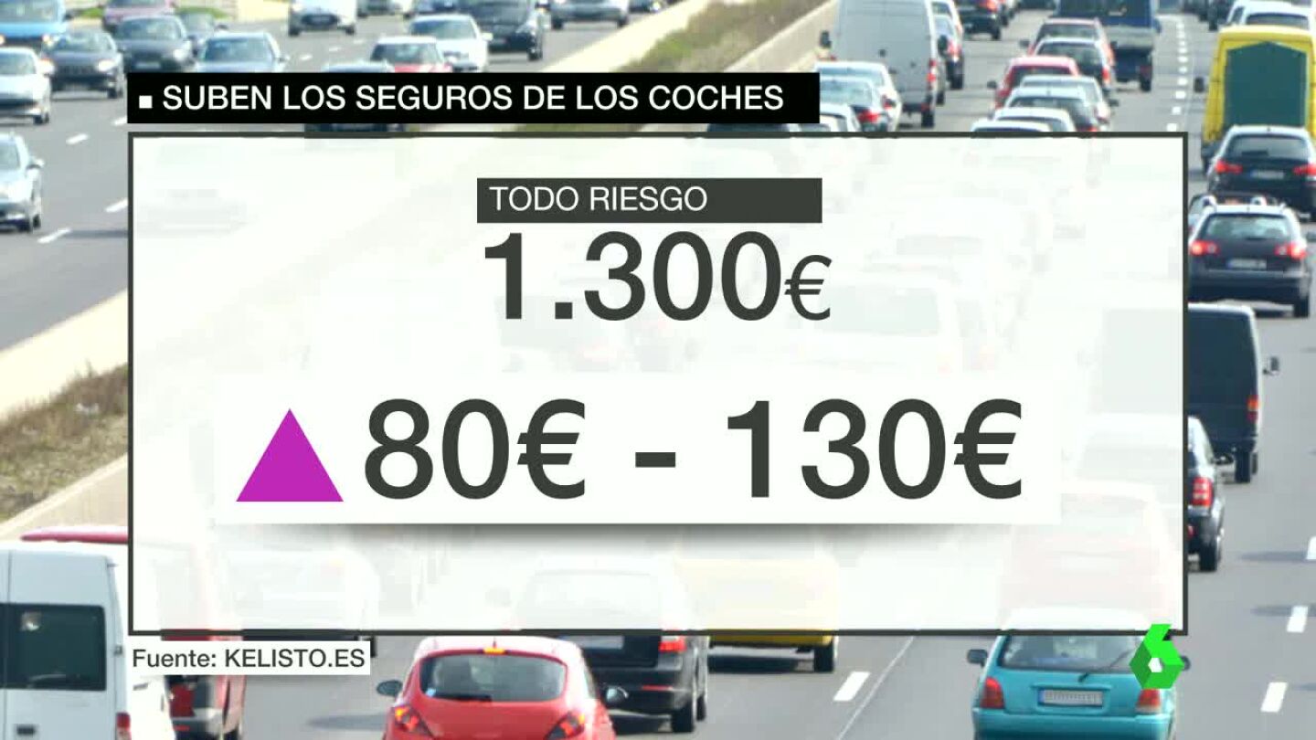 Suben las tarifas de los seguros por primera vez en diez a&ntilde;os