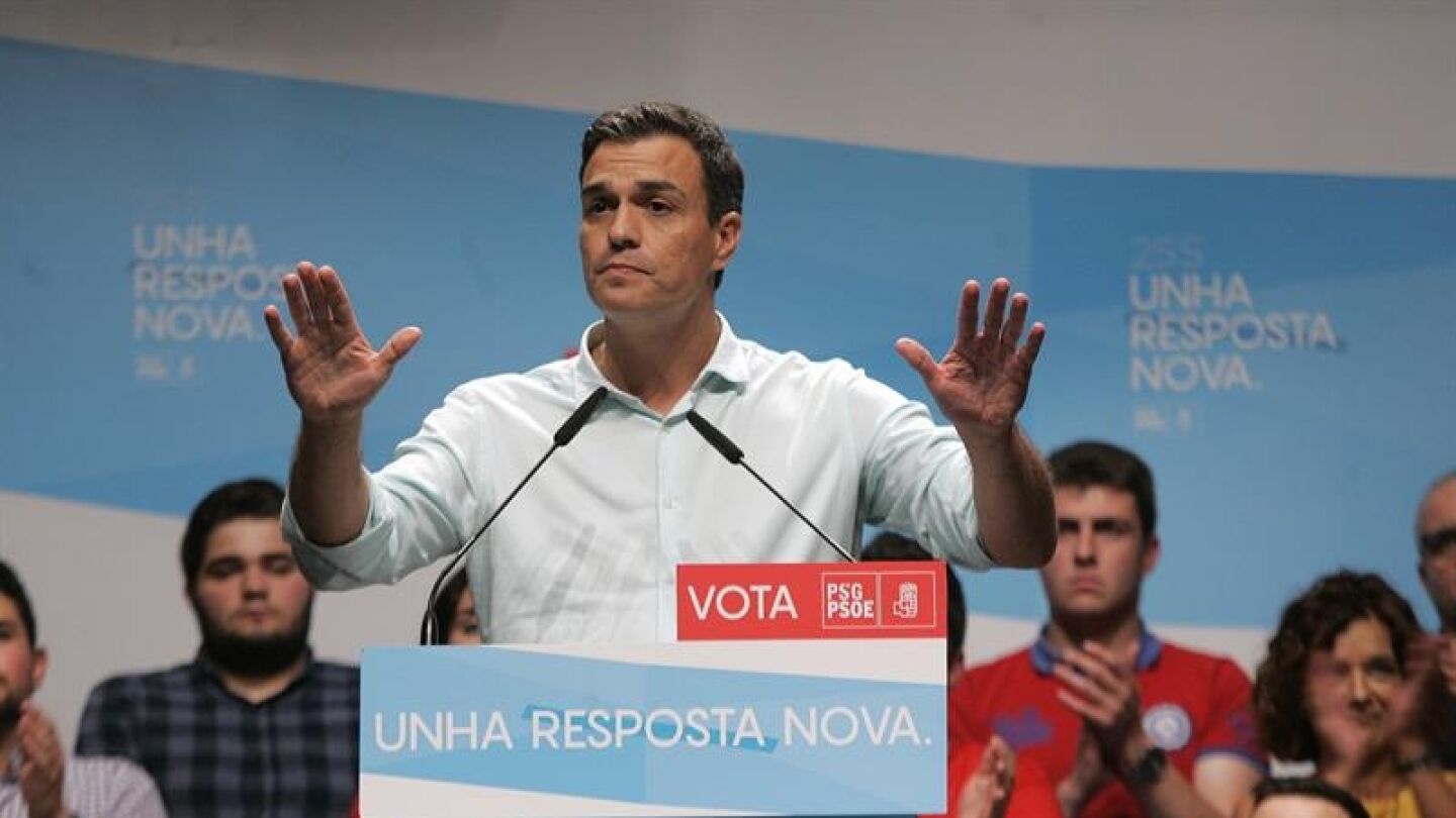 Pedro S&aacute;nchez