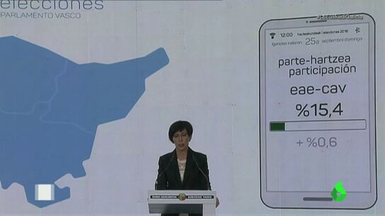 Frame 59.197056 de: La participaci&oacute;n en las elecciones vascas aumenta un 0,6% respecto a 2012 y se sit&uacute;a en el 15,40%
