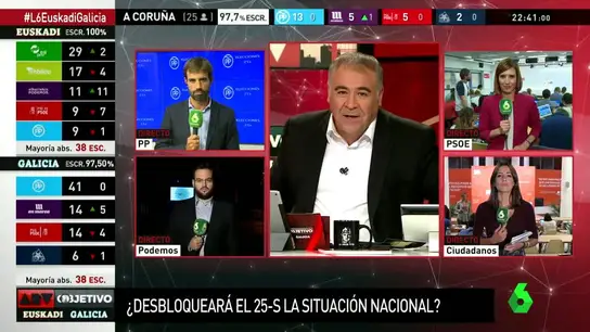 García Ferreras García Ferreras