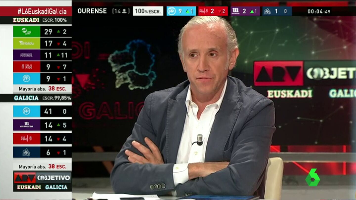 Eduardo Inda