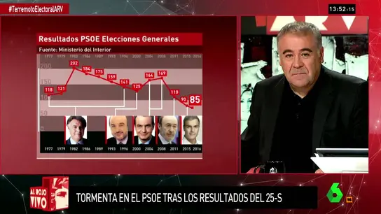 García Ferreras García Ferreras