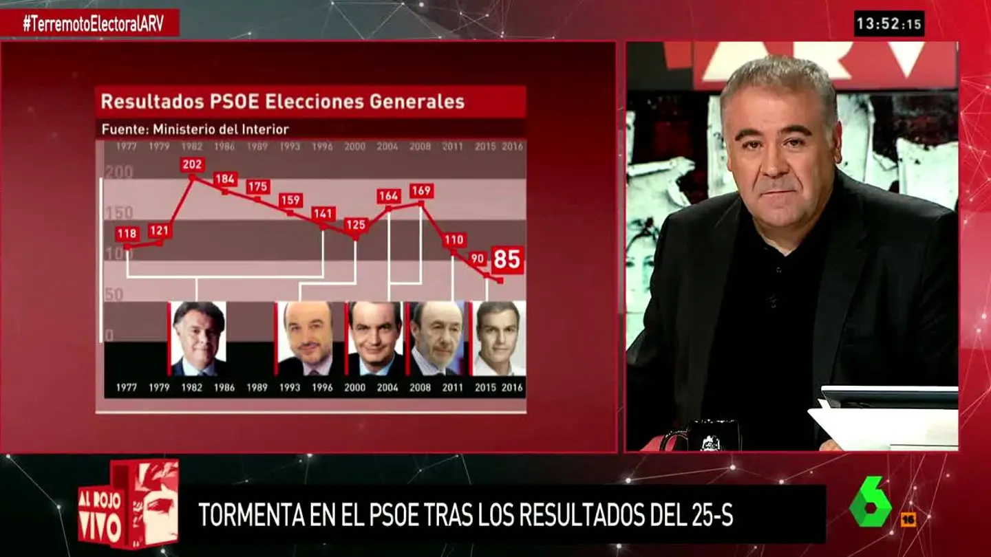 García Ferreras García Ferreras