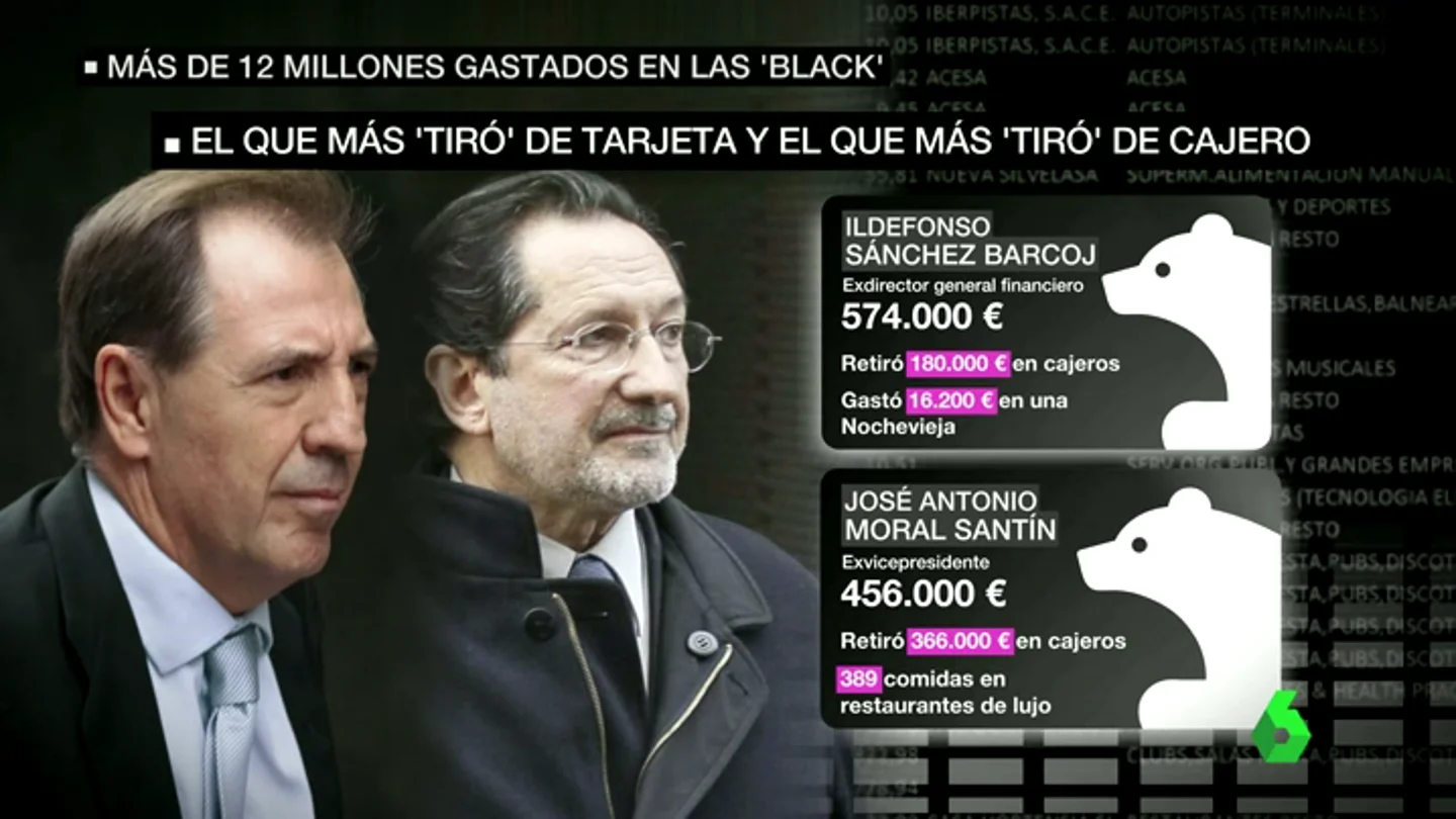 Frame 44.570334 de: dinero black Frame 44.570334 de: dinero black