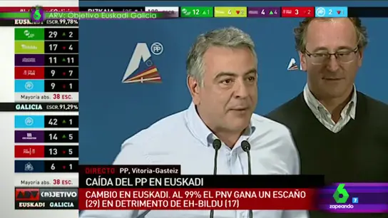 La cara de Alfonso Alonso ante las palabras de Javier de Andrés La cara de Alfonso Alonso ante las palabras de Javier de Andrés