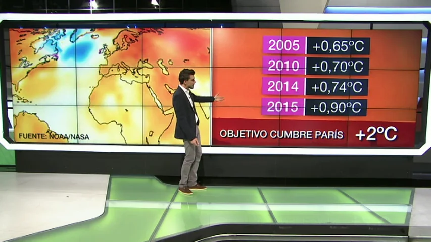 Frame 66.273216 de: 'El Niño' convierte a 2015 en el año más cálido y nos acerca peligrosamente al objetivo de la Cumbre de París