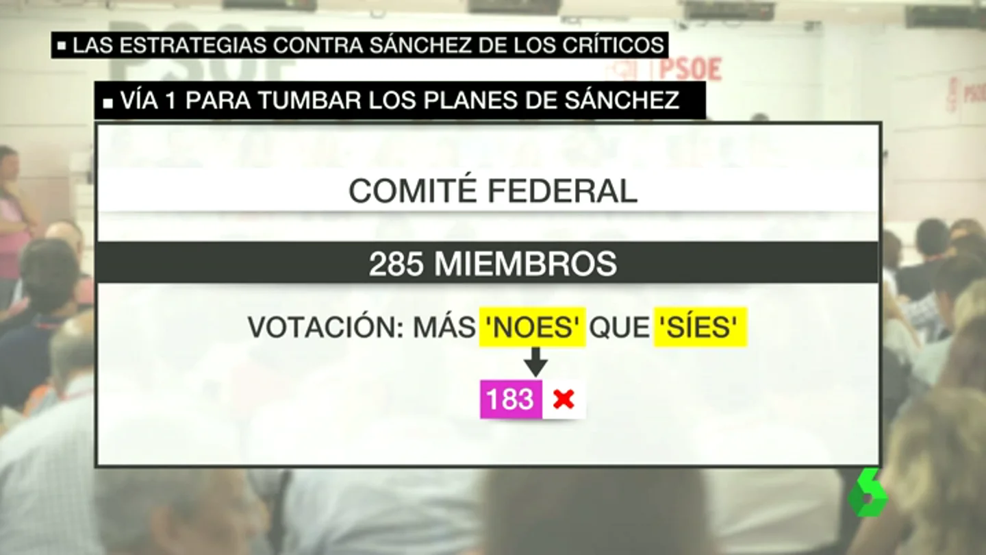Frame 33.249605 de: estrategia barones Frame 33.249605 de: estrategia barones
