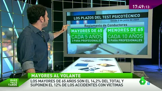 Frame 27.441675 de: datos MVT Frame 27.441675 de: datos MVT