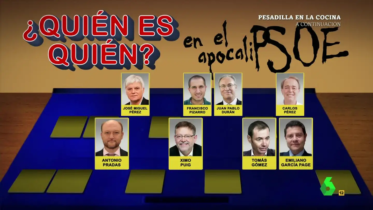 Quién es quién Quién es quién
