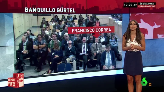 Frame 46.24532 de: banquillo Gürtel Frame 46.24532 de: banquillo Gürtel