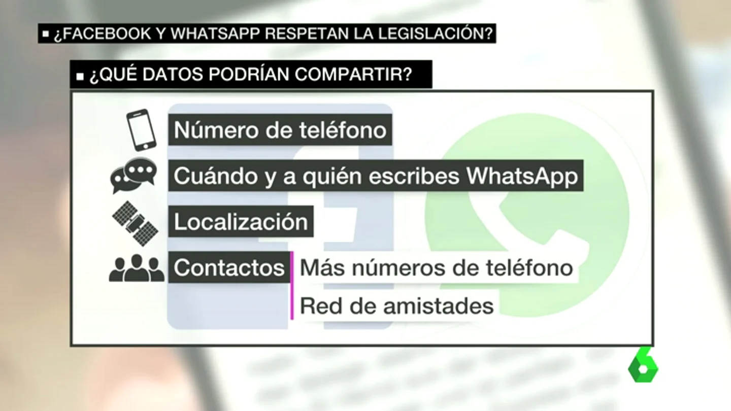 Frame 72.244889 de: facebook whatsapp Frame 72.244889 de: facebook whatsapp