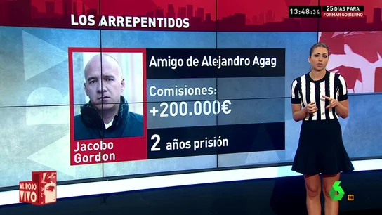 Frame 61.584113 de: arrepentidos Frame 61.584113 de: arrepentidos