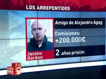 Frame 61.584113 de: arrepentidos Frame 61.584113 de: arrepentidos