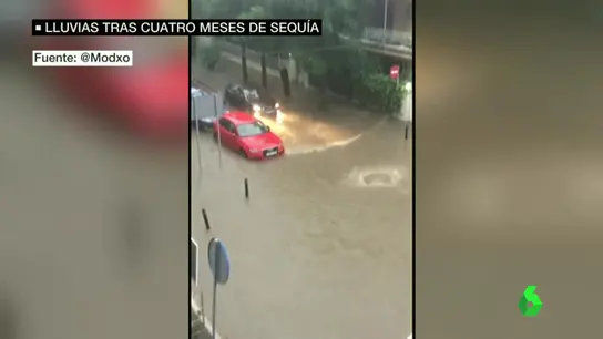 Lluvias en Barcelona Lluvias en Barcelona