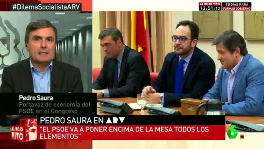 Pedro Saura Pedro Saura