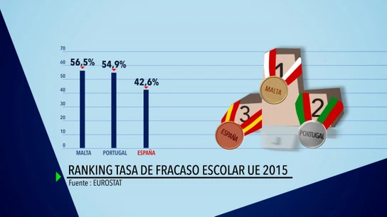 Elaboración propia. Elaboración propia.