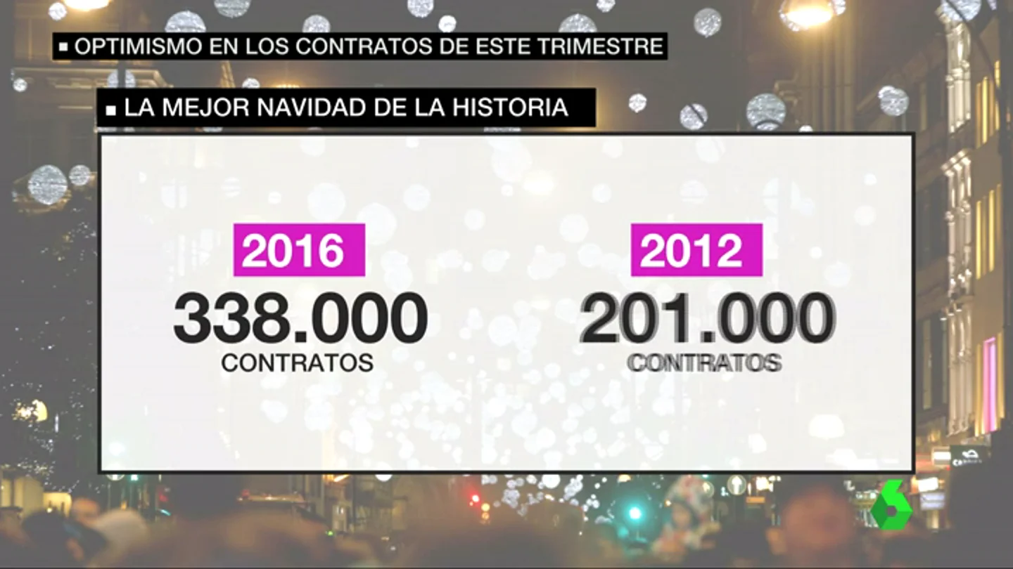 Frame 57.92751 de: Los contratos aumentan en un trimestre que viene cargado de puentes Frame 57.92751 de: Los contratos aumentan en un trimestre que viene cargado de puentes
