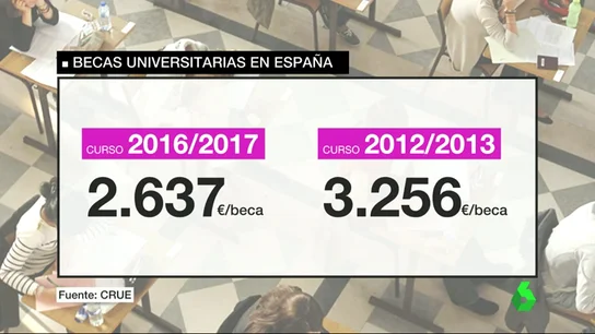 Frame 54.429408 de: BECAS Frame 54.429408 de: BECAS