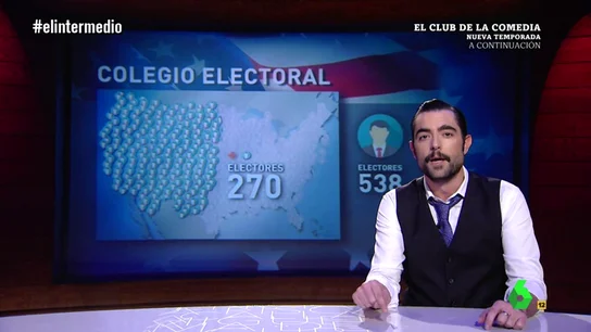 Frame 75.055938 de: Dani Mateo: "En EEUU nadie mete chorizo en el sobre, hay que hacer tanto esfuerzo para votar que antes te lo meriendas" Frame 75.055938 de: Dani Mateo: "En EEUU nadie mete chorizo en el sobre, hay que hacer tanto esfuerzo para votar que antes te lo meriendas"
