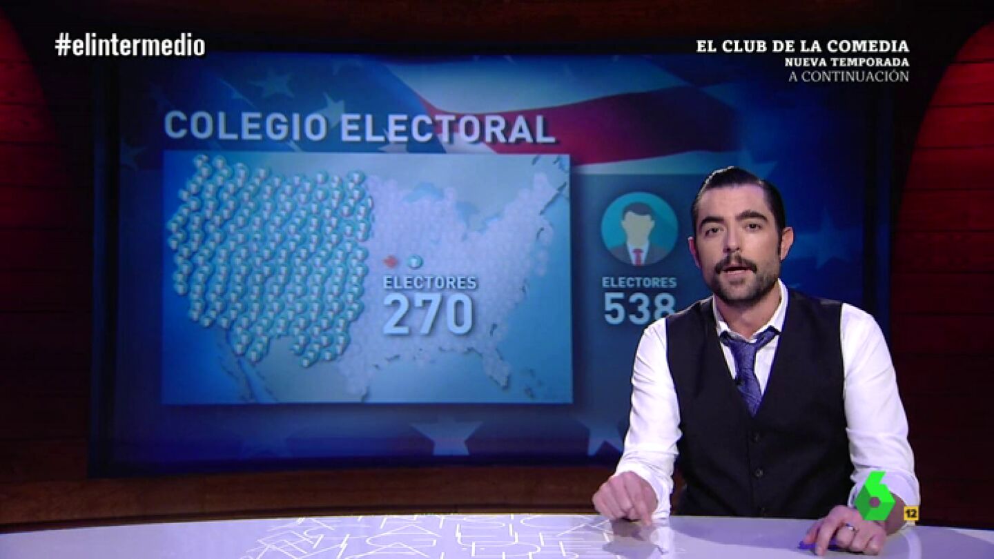 Frame 75.055938 de: Dani Mateo: "En EEUU nadie mete chorizo en el sobre, hay que hacer tanto esfuerzo para votar que antes te lo meriendas"