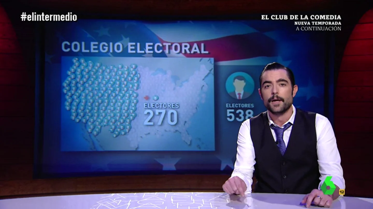 Frame 75.055938 de: Dani Mateo: "En EEUU nadie mete chorizo en el sobre, hay que hacer tanto esfuerzo para votar que antes te lo meriendas" Frame 75.055938 de: Dani Mateo: "En EEUU nadie mete chorizo en el sobre, hay que hacer tanto esfuerzo para votar que antes te lo meriendas"