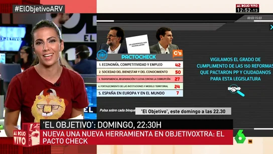 Frame 32.839868 de: pactocheck Frame 32.839868 de: pactocheck