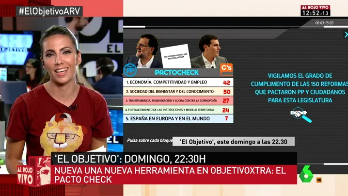 Frame 32.839868 de: pactocheck