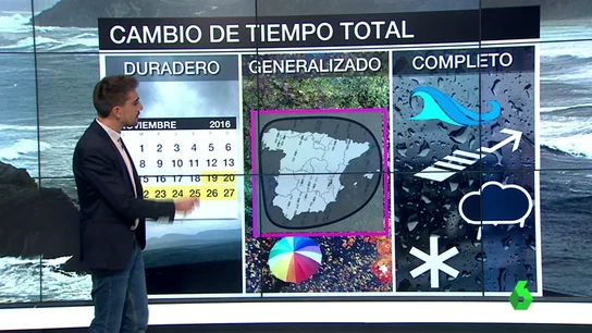 Frame 15.971861 de: TIEMPO FINDE OK Frame 15.971861 de: TIEMPO FINDE OK