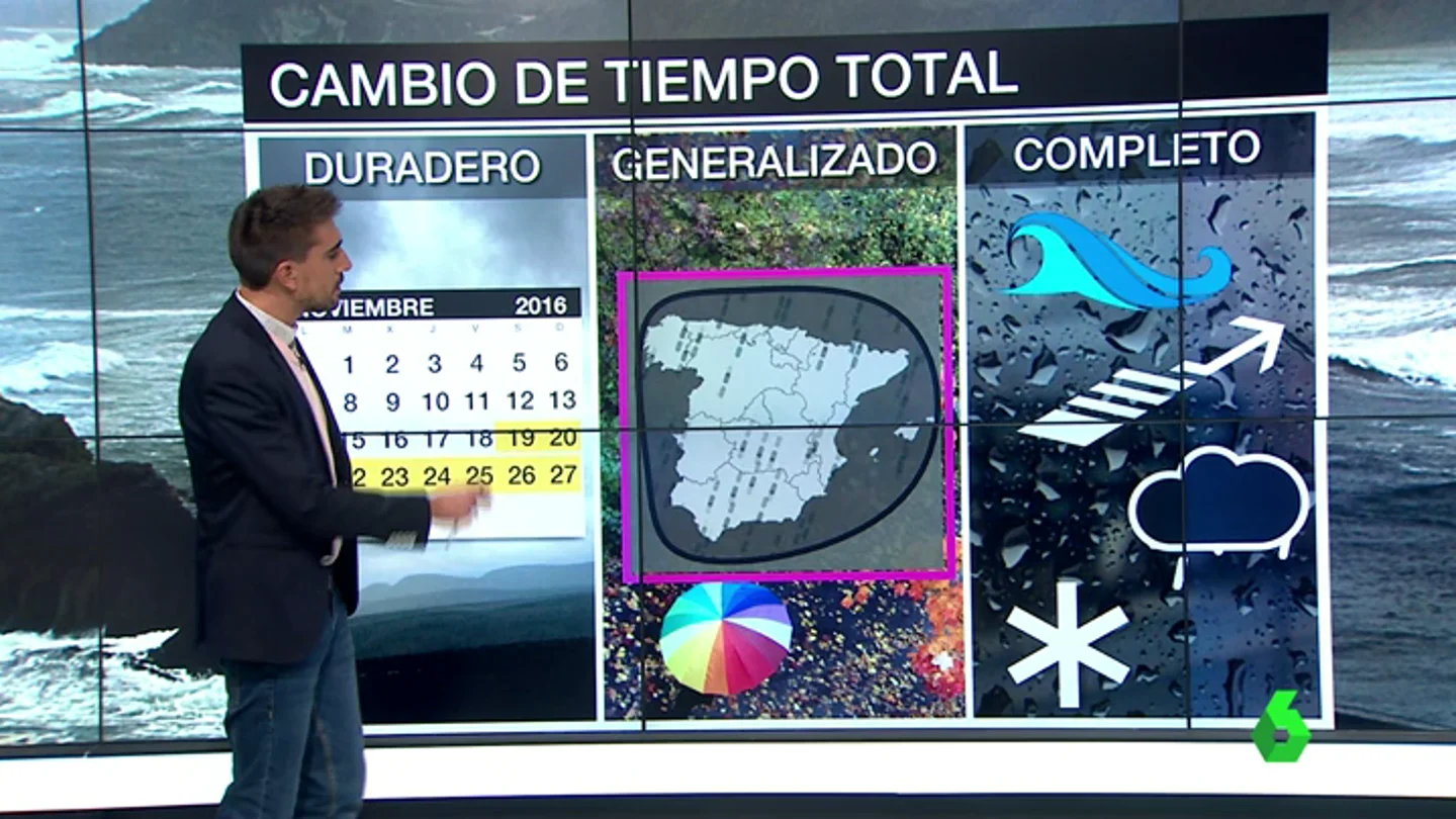 Frame 15.971861 de: TIEMPO FINDE OK Frame 15.971861 de: TIEMPO FINDE OK