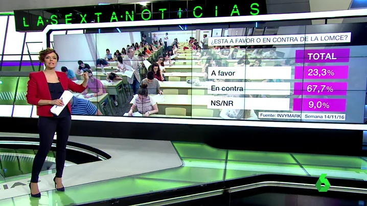 Frame 10.856129 de: barometro educacion