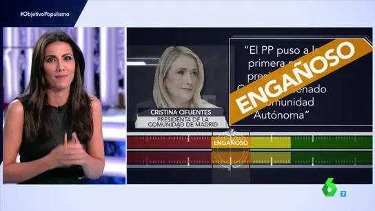 Prueba de verificación a Cristina Cifuentes Prueba de verificación a Cristina Cifuentes