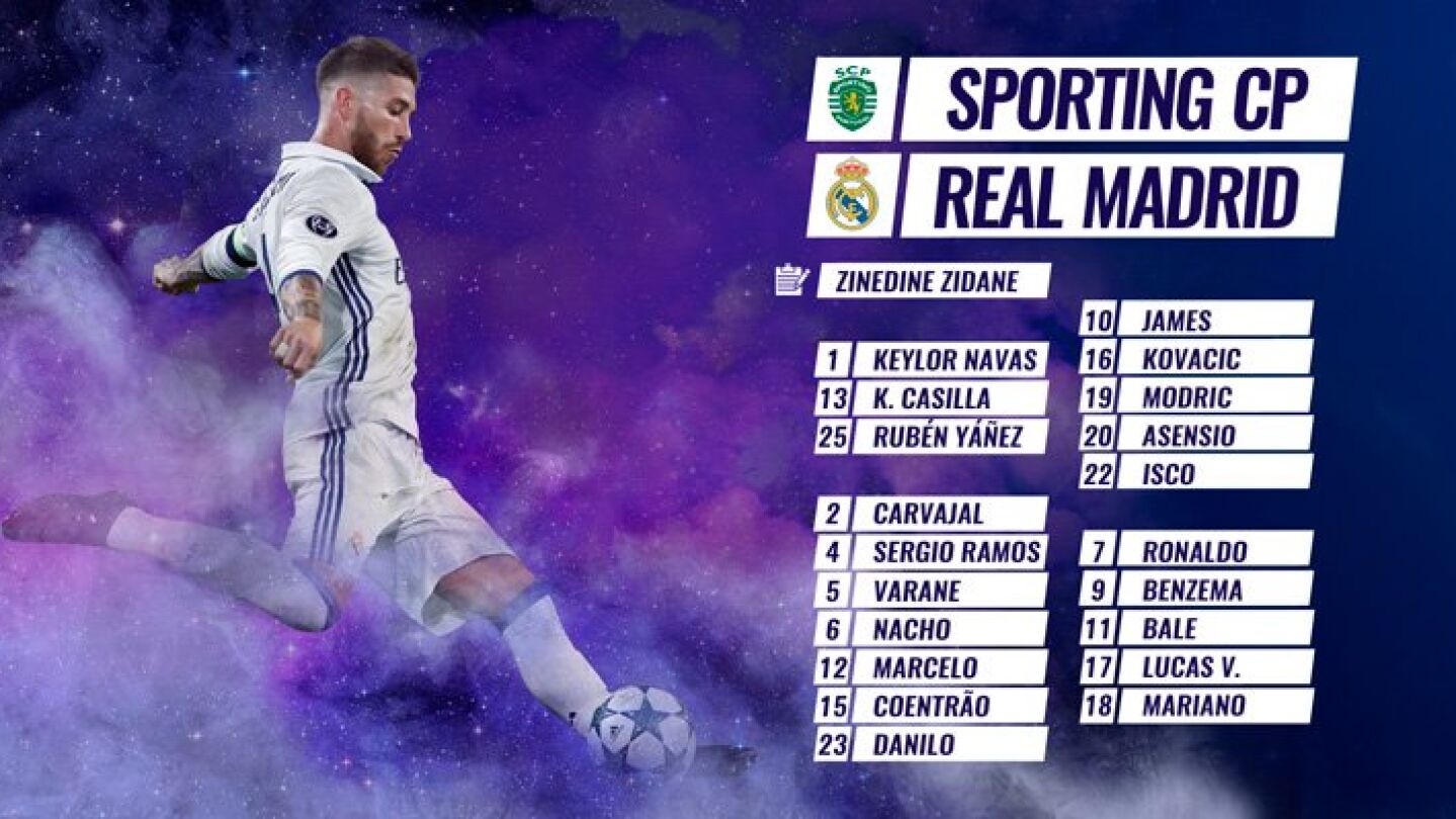 Convocatoria del Madrid para el partido contra el Sporting