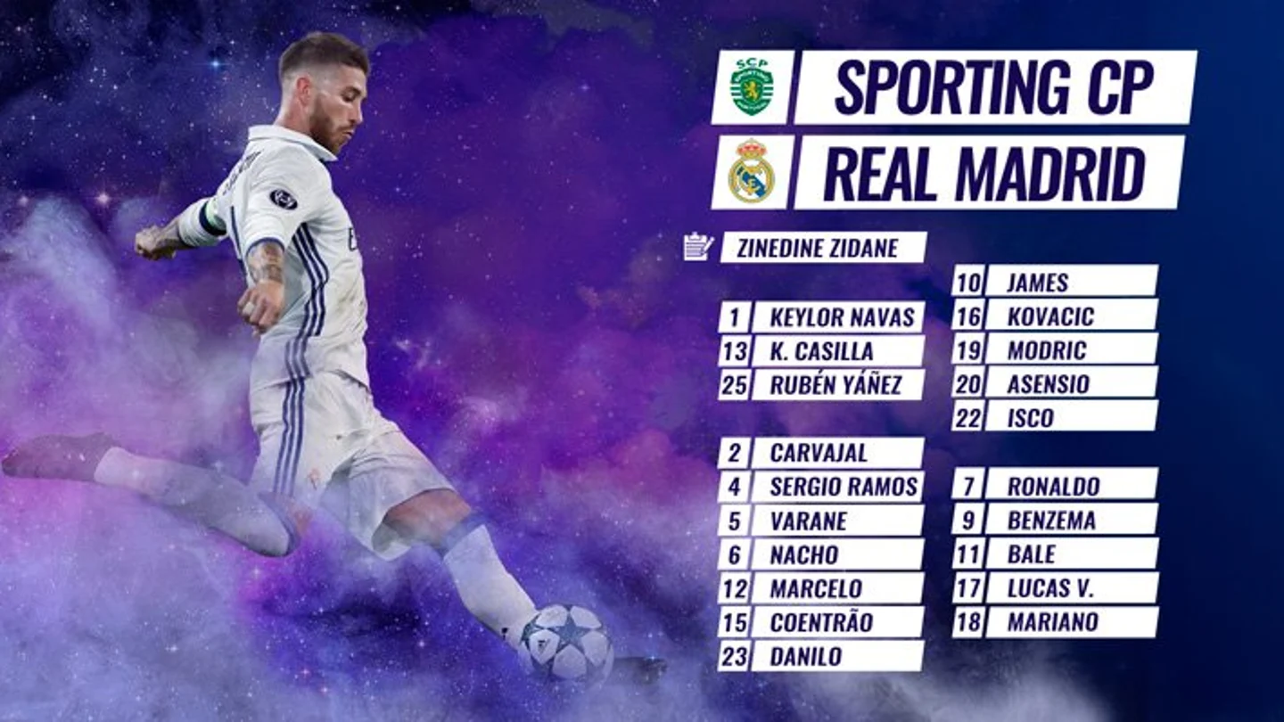 Convocatoria del Madrid para el partido contra el Sporting Convocatoria del Madrid para el partido contra el Sporting