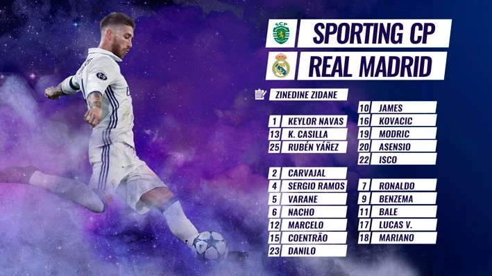 Convocatoria del Madrid para el partido contra el Sporting Convocatoria del Madrid para el partido contra el Sporting