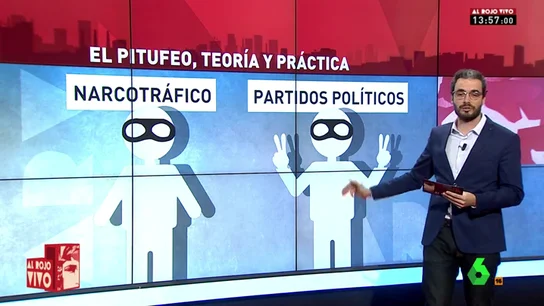 Frame 25.182697 de: piutufeo ARV Frame 25.182697 de: piutufeo ARV