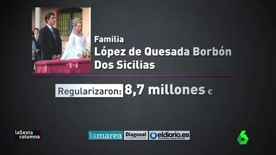 Frame 102.714363 de: los borbon Frame 102.714363 de: los borbon
