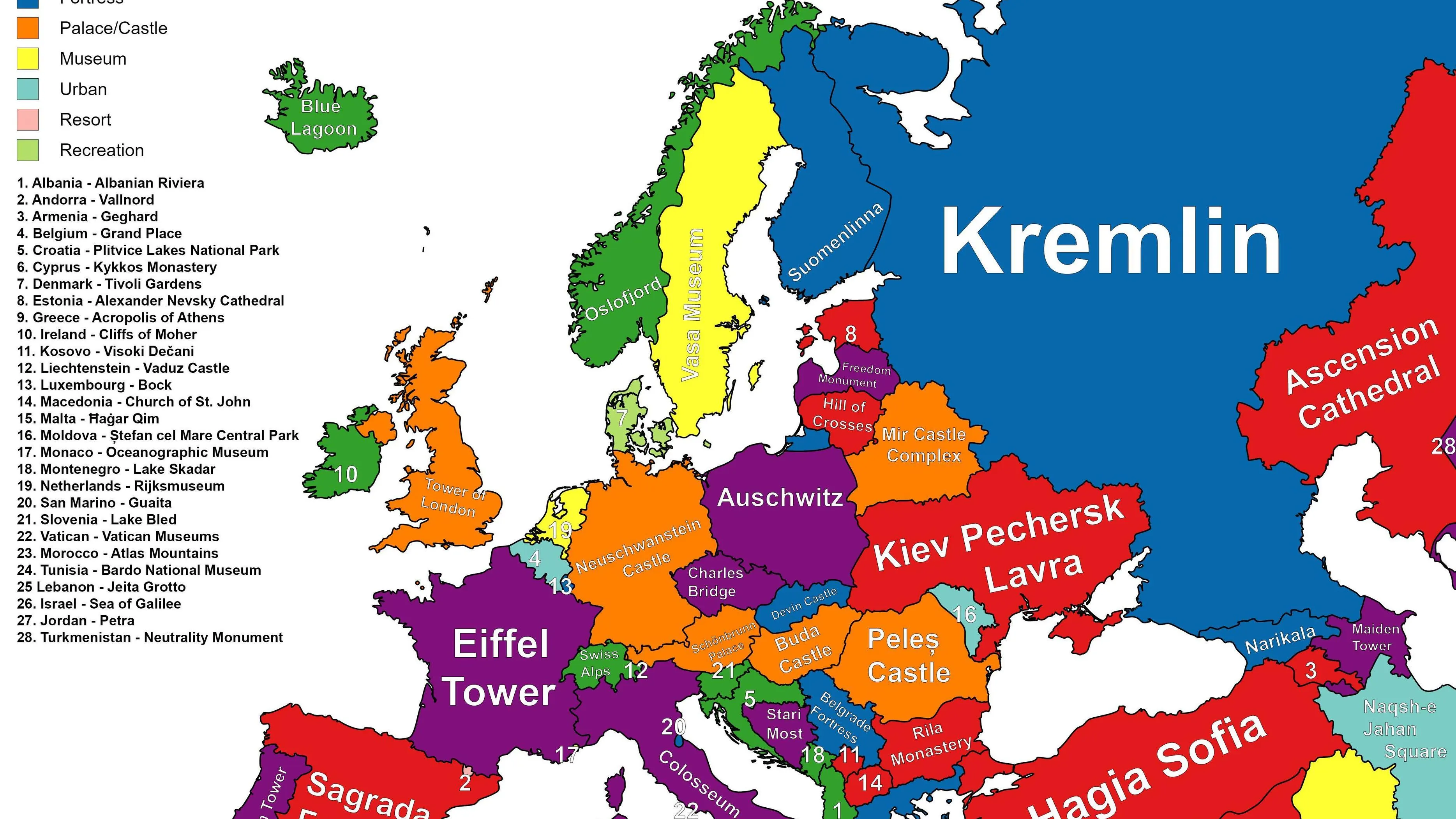 Mapa con los puntos de interés de cada país