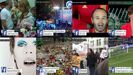 Los asuntos que más han interesado a los españoles en Facebook Los asuntos que más han interesado a los españoles en Facebook