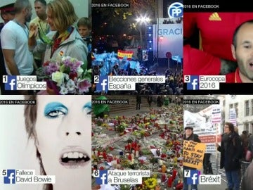Los asuntos que más han interesado a los españoles en Facebook Los asuntos que más han interesado a los españoles en Facebook