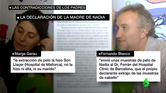 Frame 26.664624 de: CONTRADICCIONES PADRES Frame 26.664624 de: CONTRADICCIONES PADRES