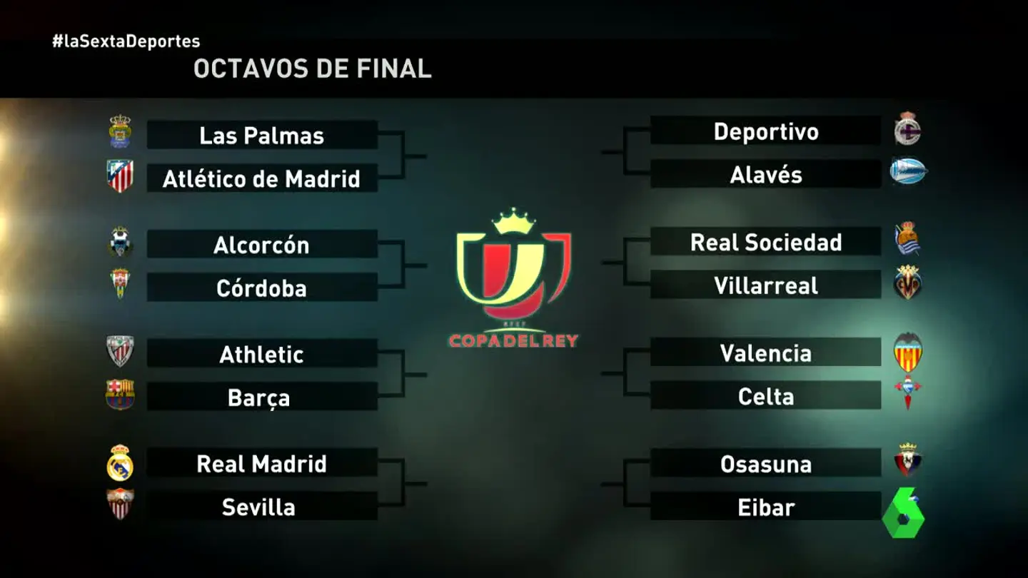 Así quedan los octavos de final de la Copa del Rey Así quedan los octavos de final de la Copa del Rey