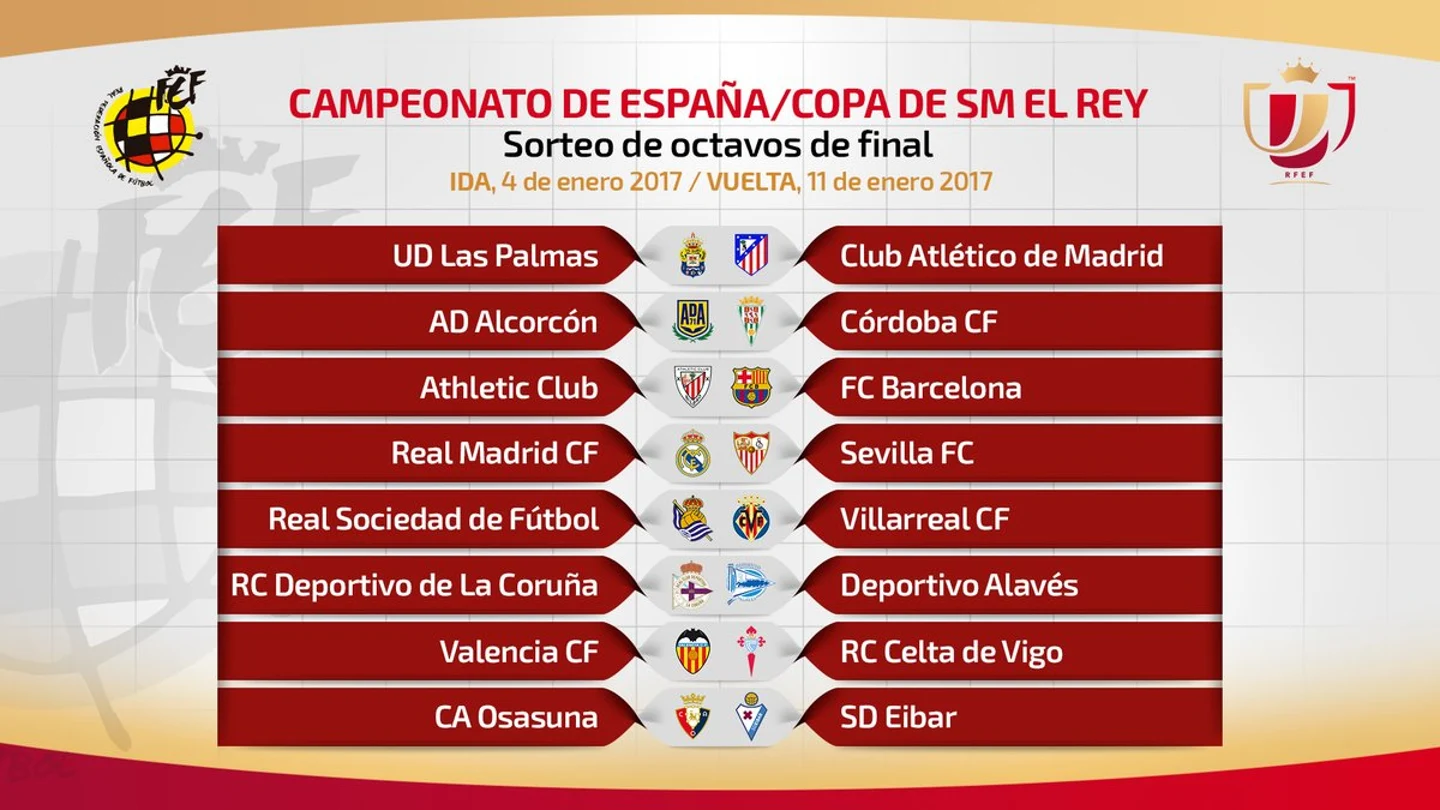 Los cruces de octavos de final de la Copa del Rey Los cruces de octavos de final de la Copa del Rey