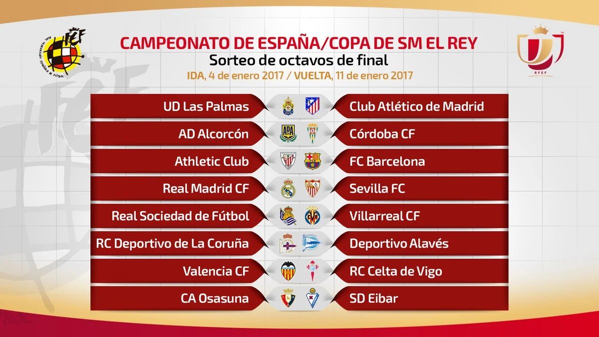 Los cruces de octavos de final de la Copa del Rey Los cruces de octavos de final de la Copa del Rey