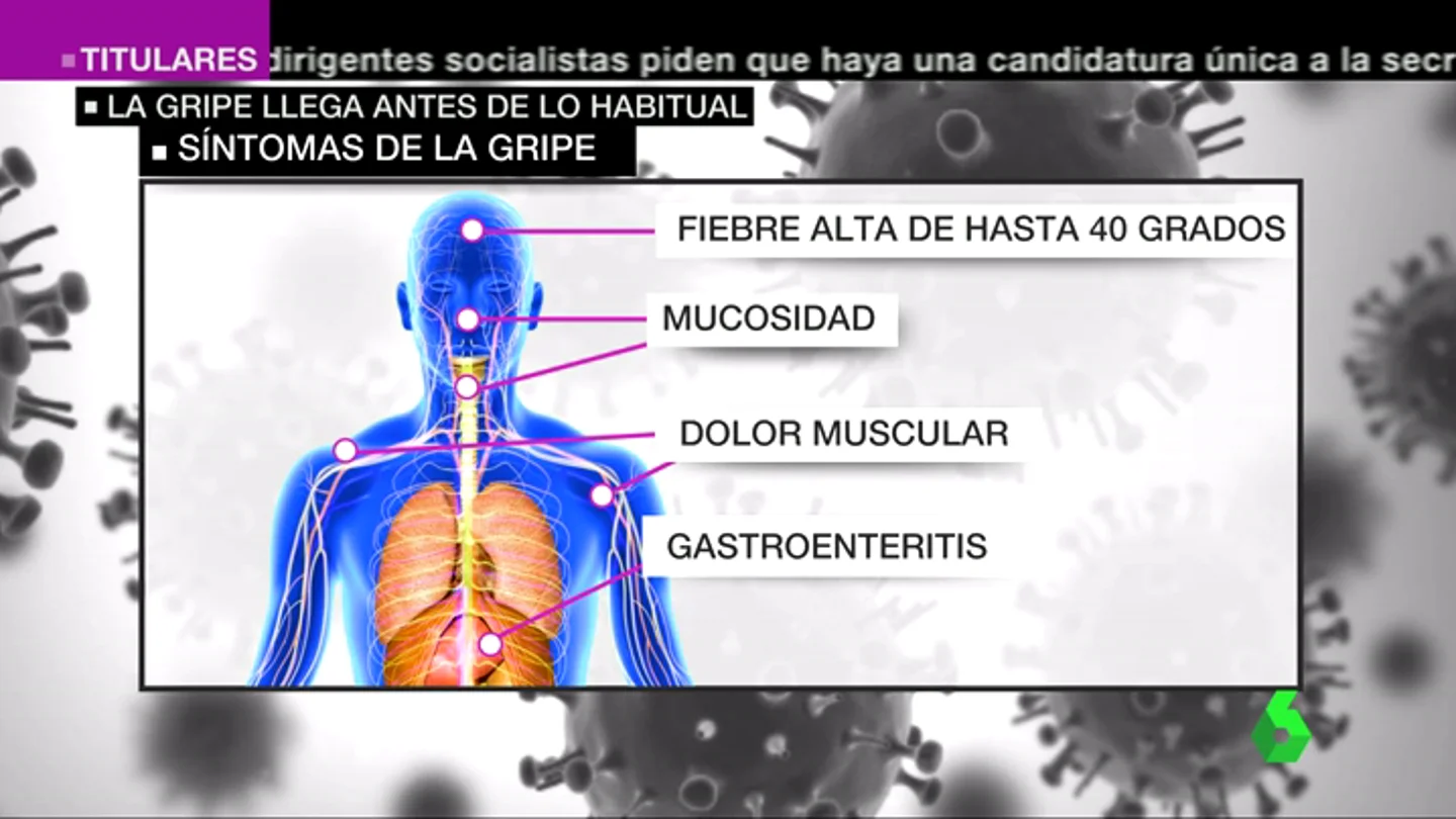 Frame 63.723791 de: GRIPE Frame 63.723791 de: GRIPE