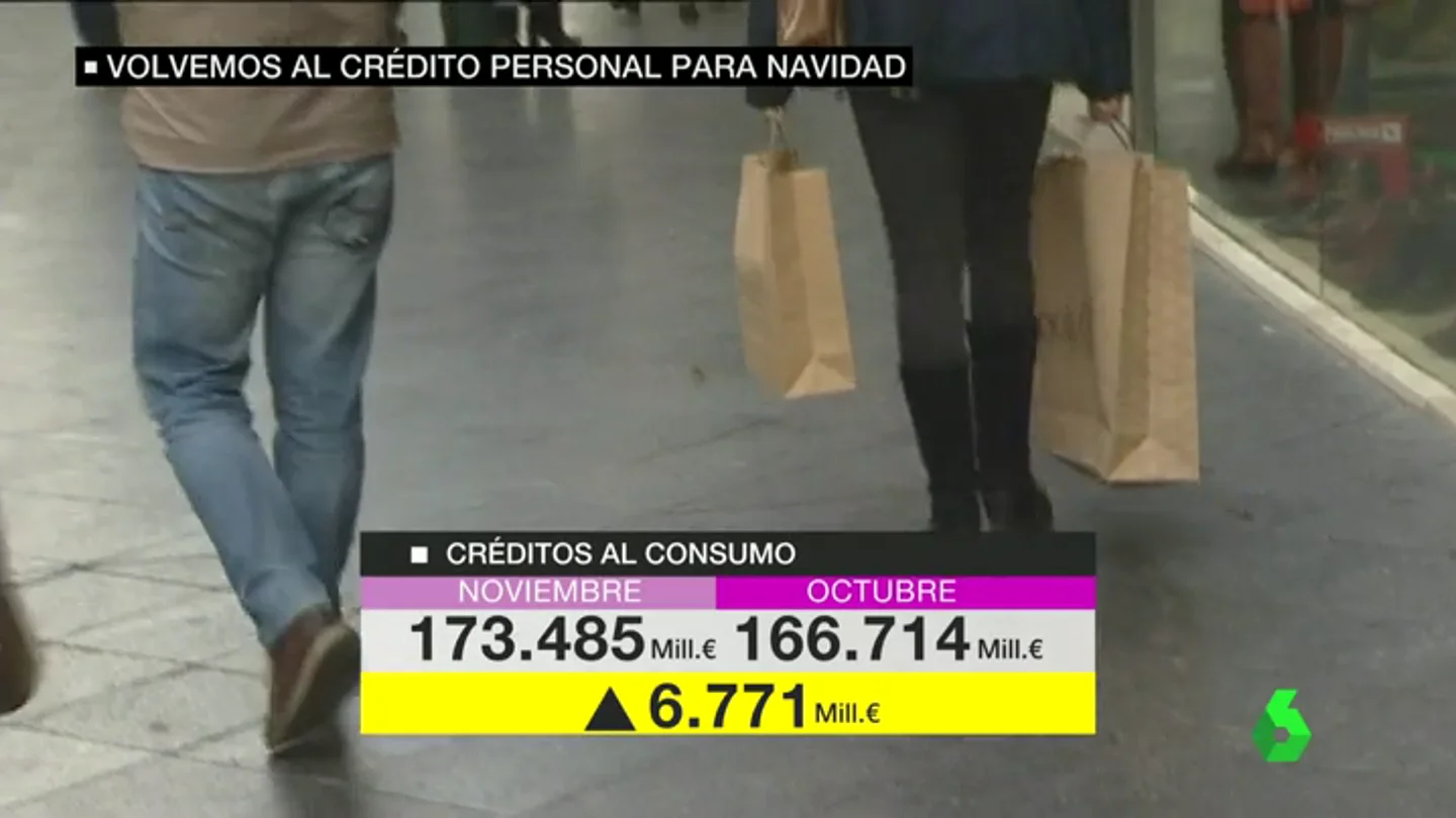 Frame 11.681553 de: creditos navideños Frame 11.681553 de: creditos navideños
