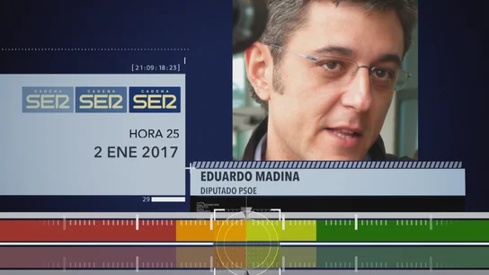 Eduardo Madina, diputado del PSOE Eduardo Madina, diputado del PSOE