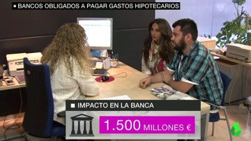 Varias personas en una entidad bancaria