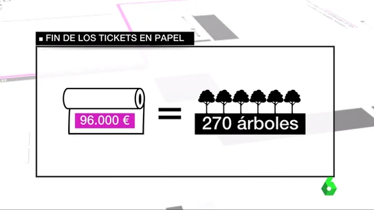 Frame 68.152019 de: TICKET SIN PAPEL Frame 68.152019 de: TICKET SIN PAPEL