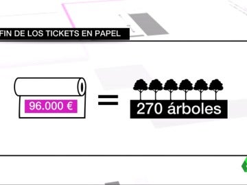 Frame 68.152019 de: TICKET SIN PAPEL Frame 68.152019 de: TICKET SIN PAPEL
